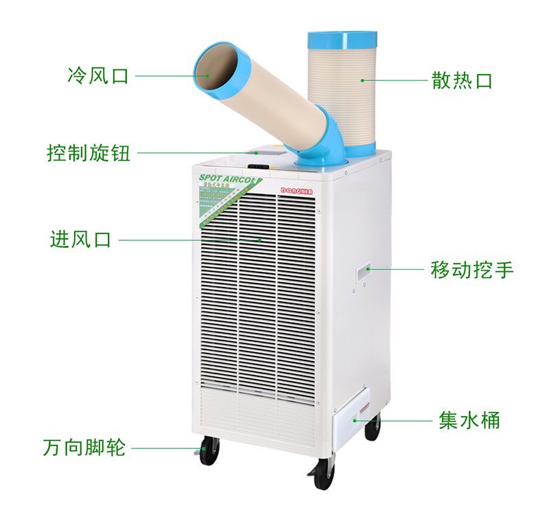 工業(yè)冷氣機(jī) 工業(yè)冷氣機(jī)